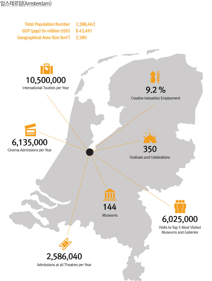 IMG_01_문화리포트_2암스테르담.jpg