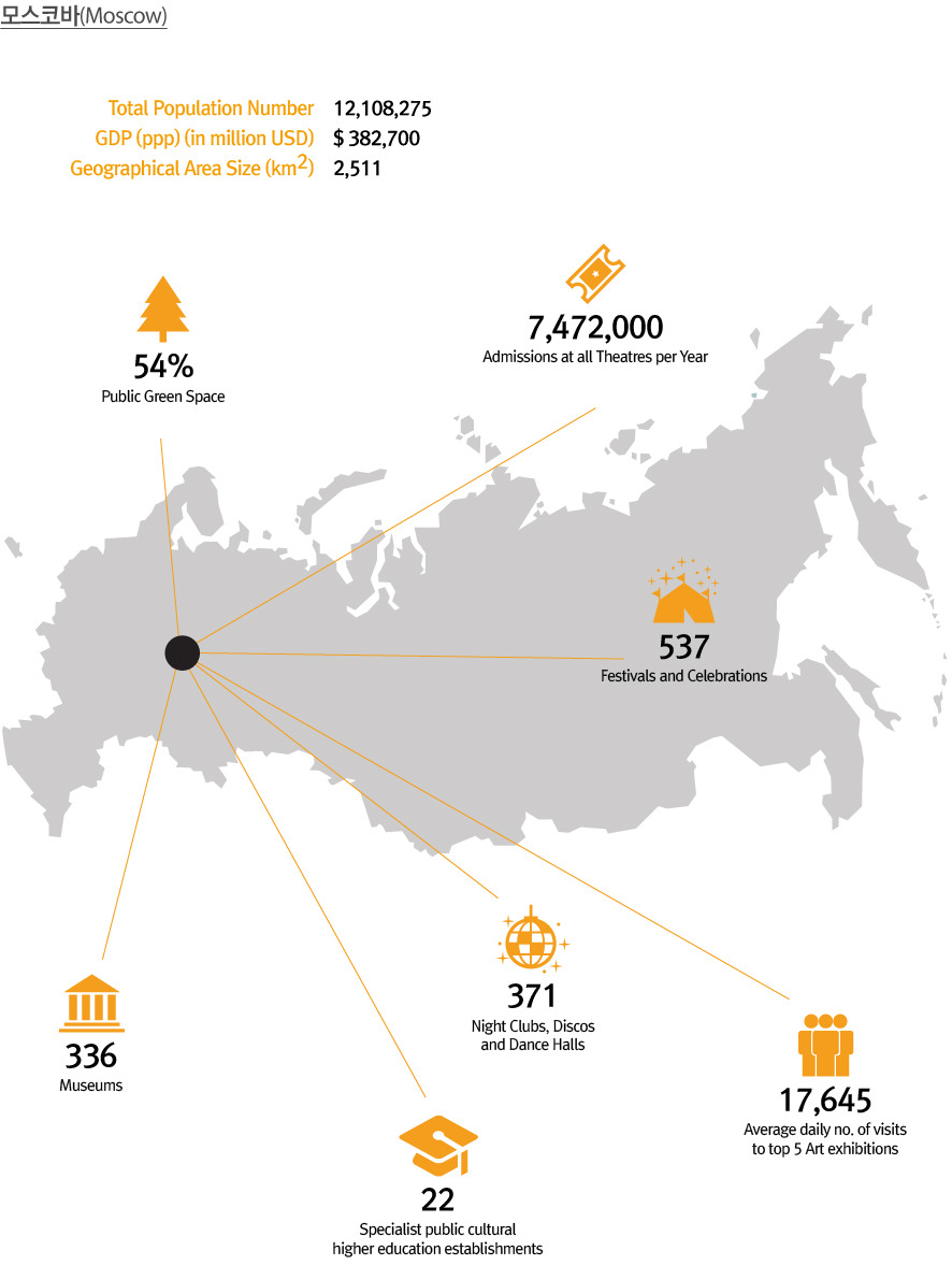 IMG_01_문화리포트_15모스코바.jpg