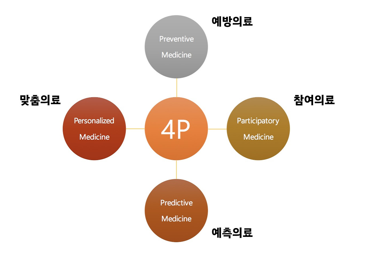 스크린샷 2018-07-12 오전 10.05.28.jpg