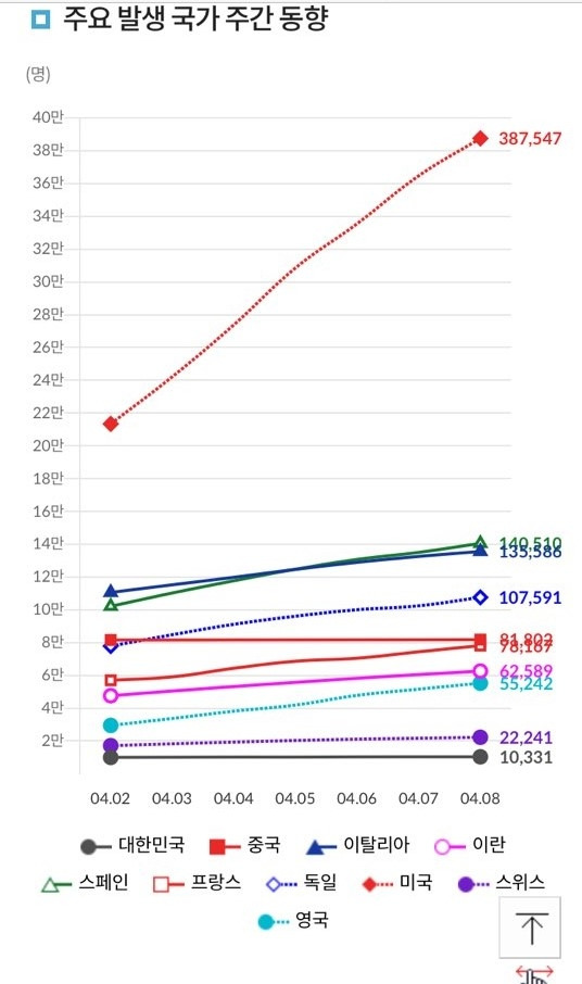 코로나 동향.jpg