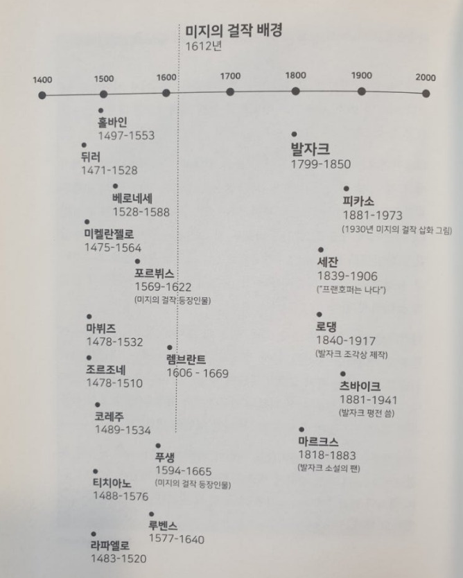 미지의 걸작.jpg