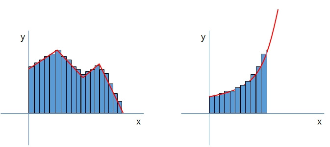 미분과 적분2.jpg