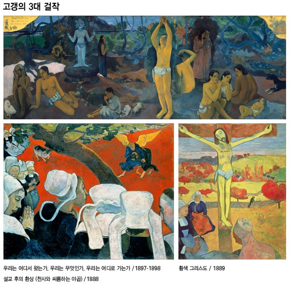 고갱의 그림.jpg