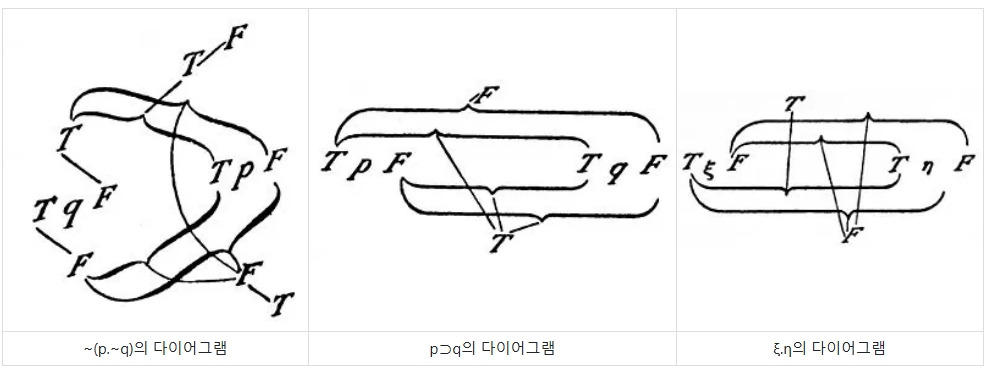 비트겐슈타인 03.jpg