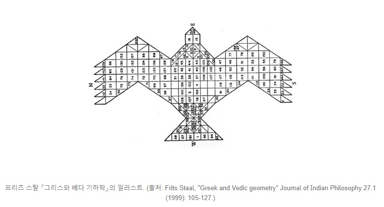 그리스와 배다의 기하학.jpg