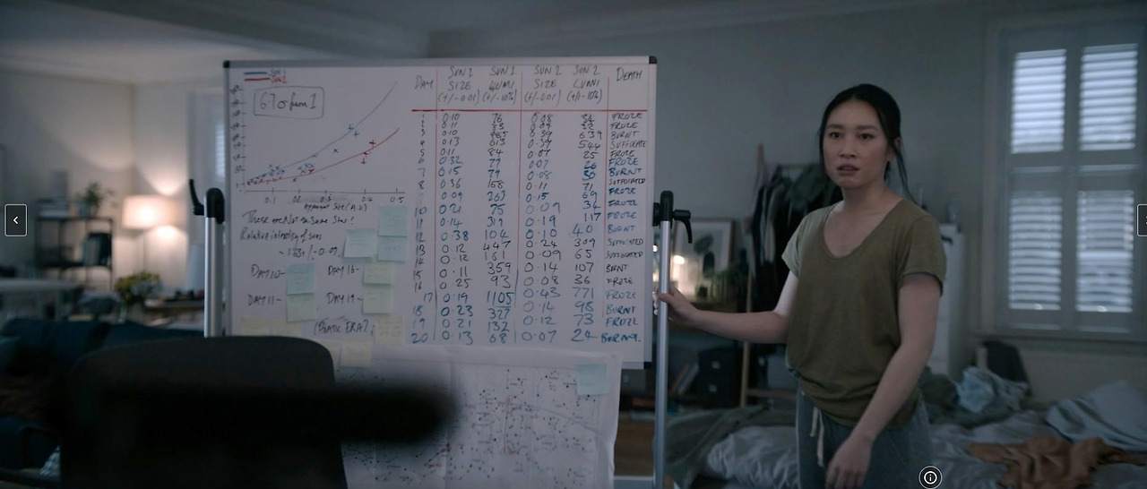 영화 삼체 44.jpg