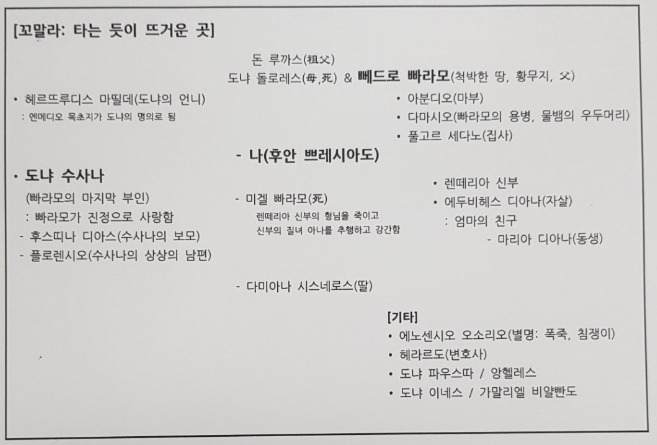 빼드로 빠라모 01.jpg