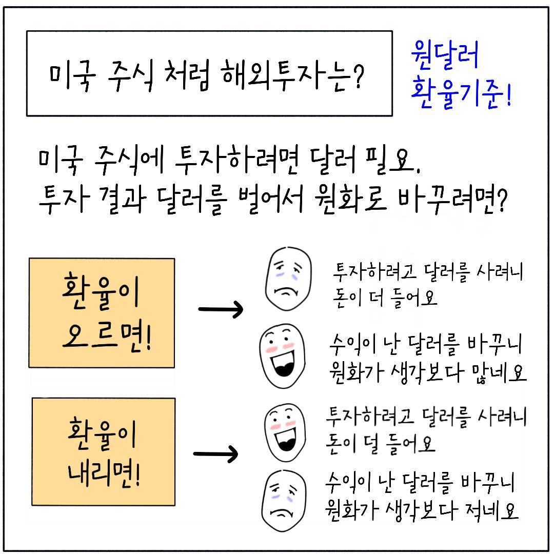 2024_30_환율의영향_07.jpg