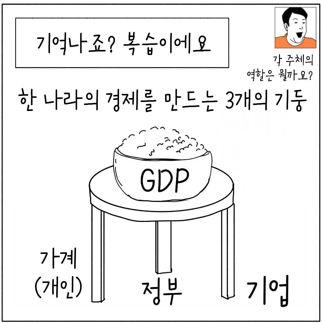 2024_31_경제주체 일반_05.jpg