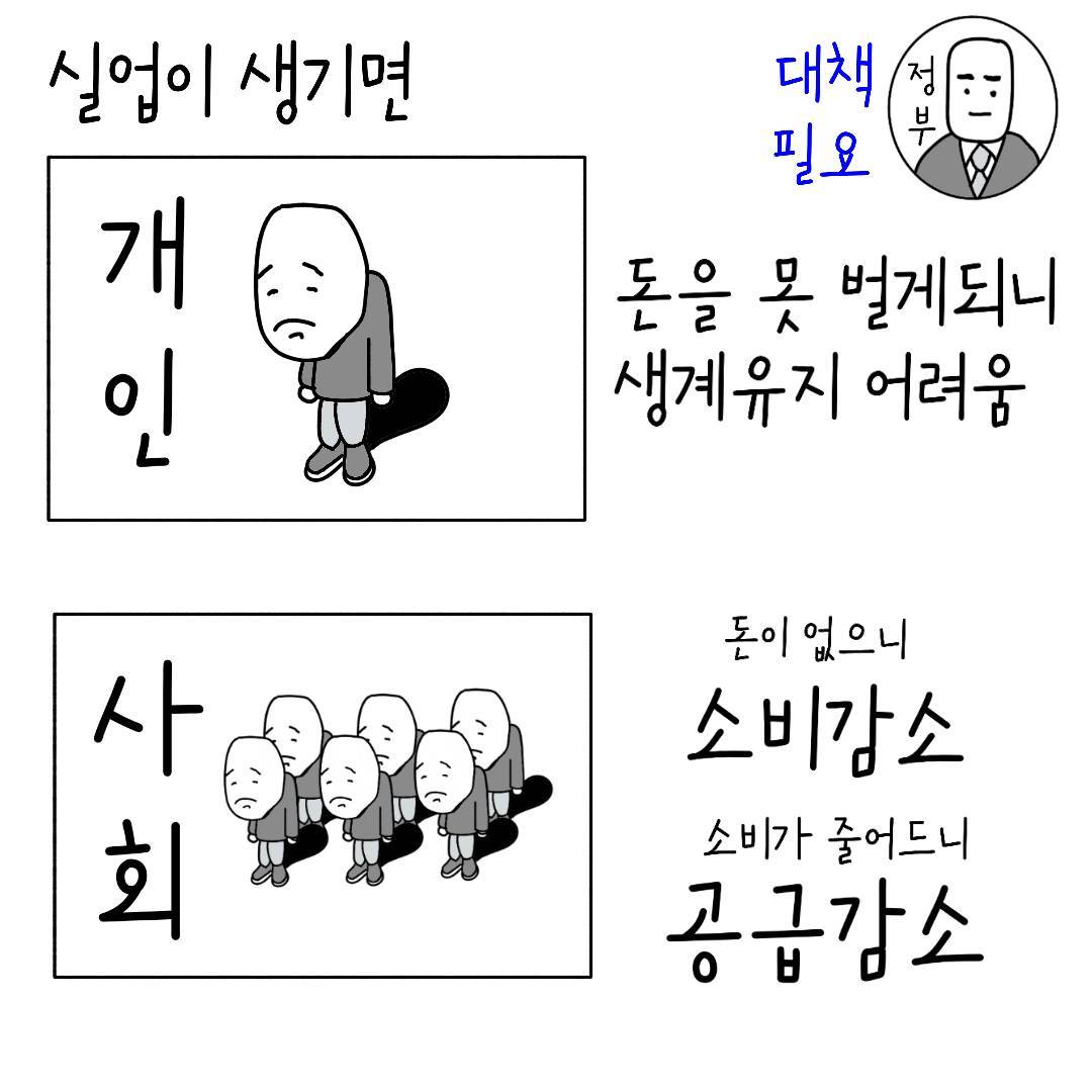 2024_23_실업종류_02.jpg