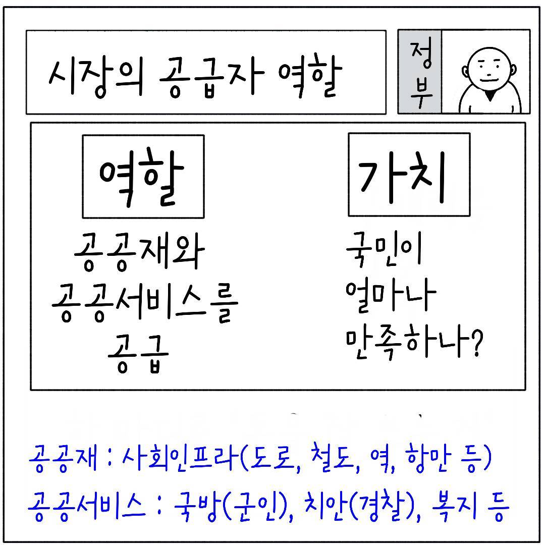 2024_34_경제주체 정부_05.jpg