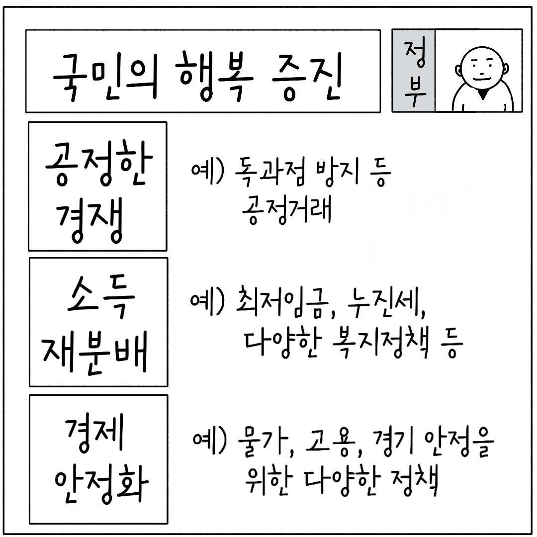 2024_34_경제주체 정부_07.jpg