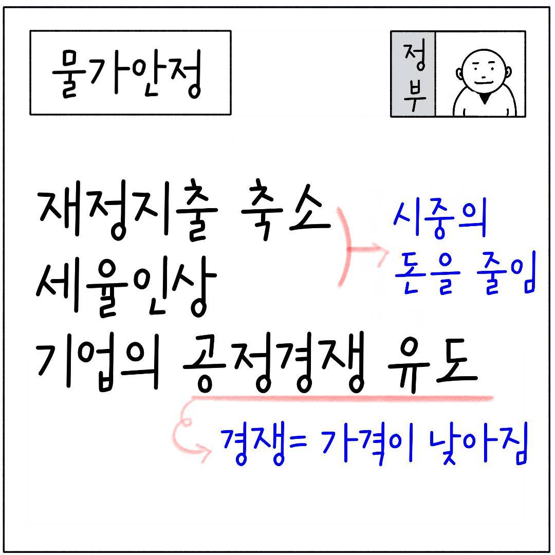 2024_24_물가와고용안정_03.jpg