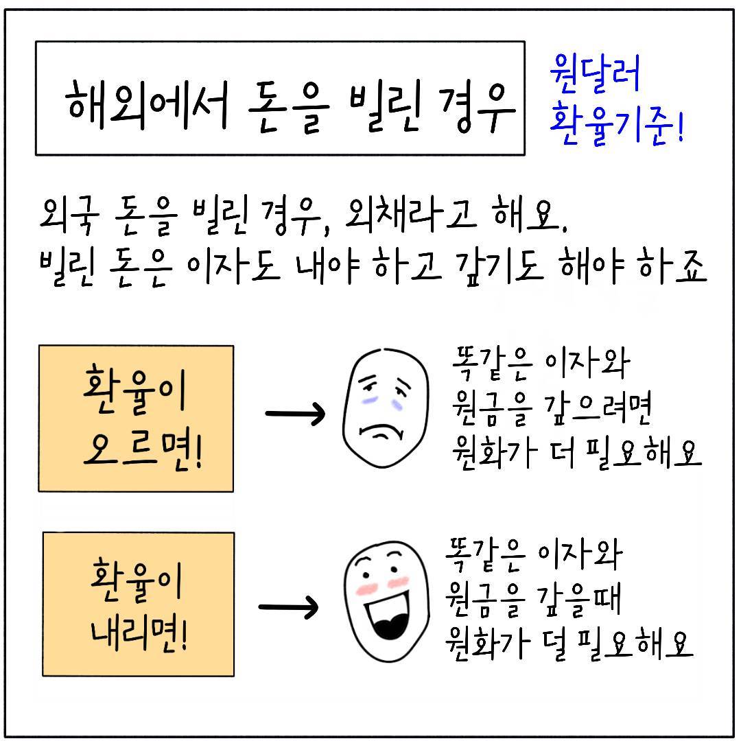 2024_30_환율의영향_06.jpg