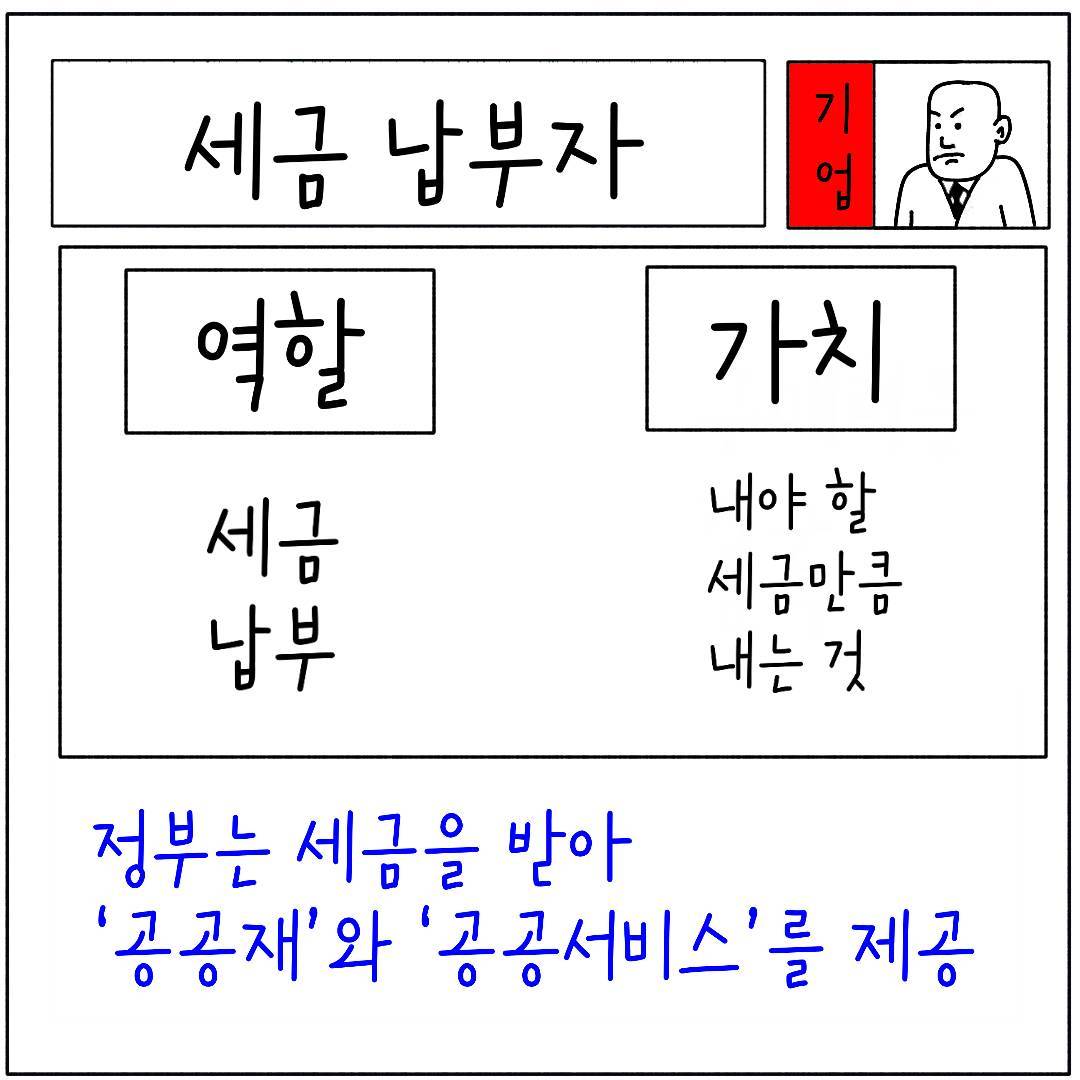 2024_33_경제주체 기업_07.jpg
