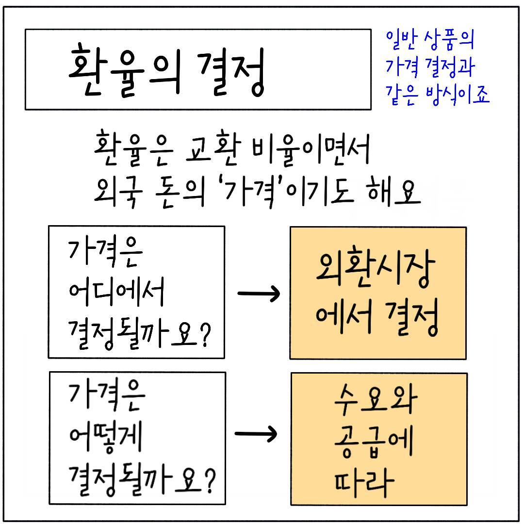 2024_28_환율_05.jpg