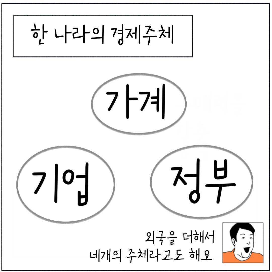 2024_31_경제주체 일반_04.jpg