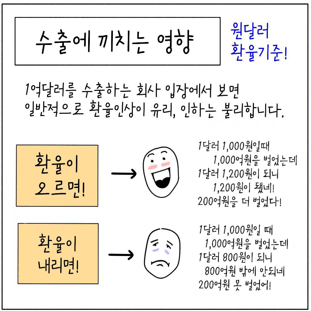 2024_30_환율의영향_02.jpg