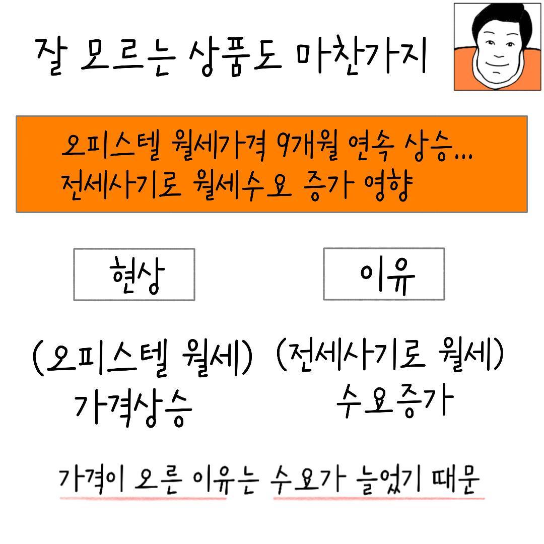 2024_14_가격과수요와공급 실습_04.jpg