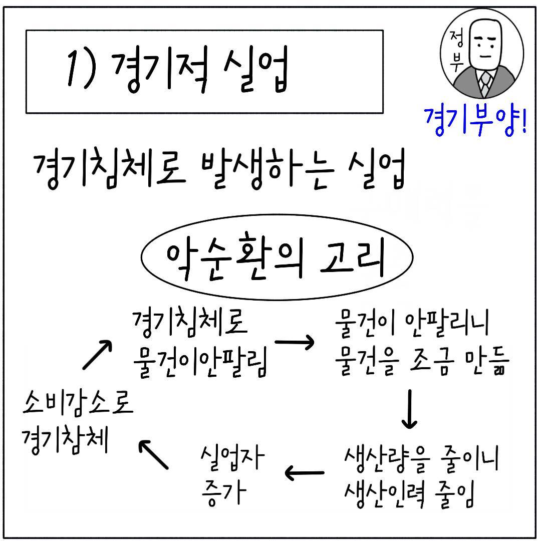 2024_23_실업종류_04.jpg