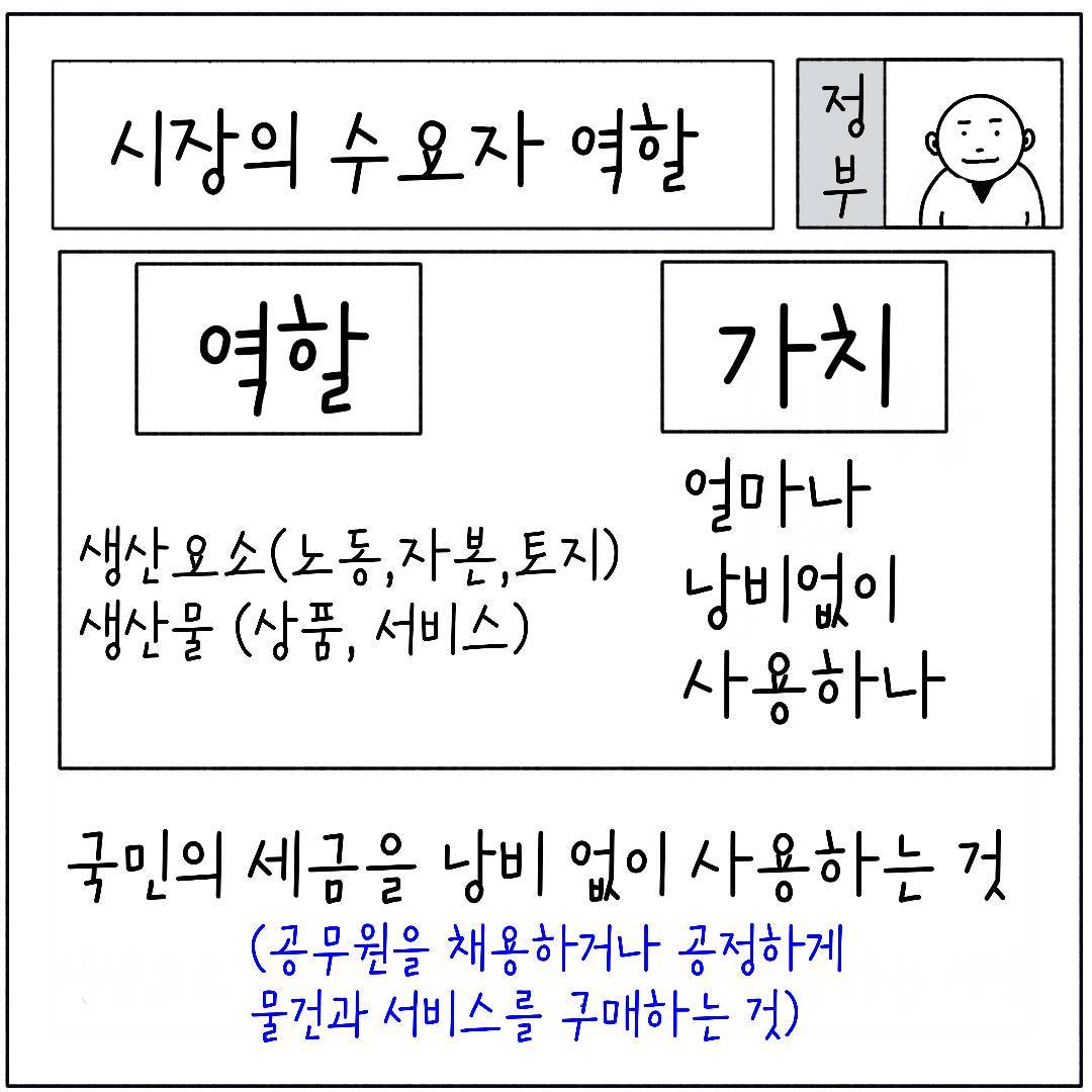 2024_34_경제주체 정부_06.jpg