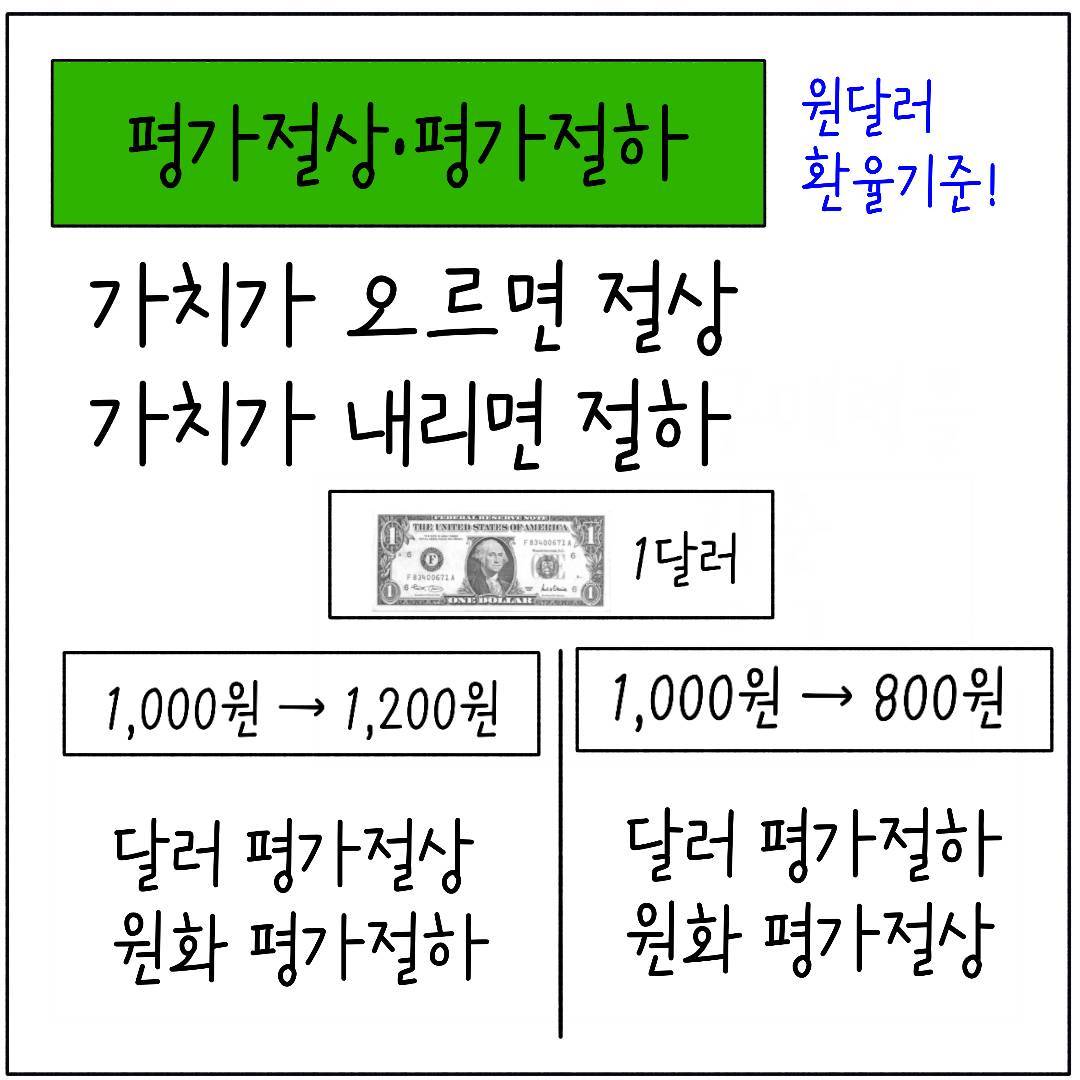 2024_29_환율인상인하_05.jpg