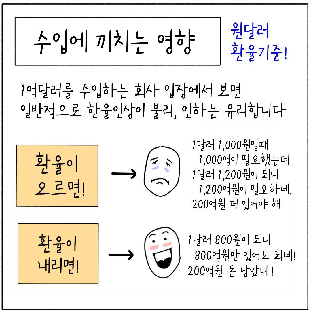 2024_30_환율의영향_03.jpg