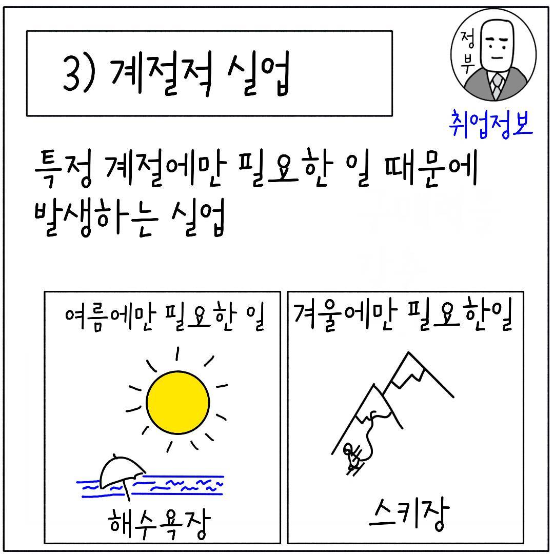2024_23_실업종류_06.jpg