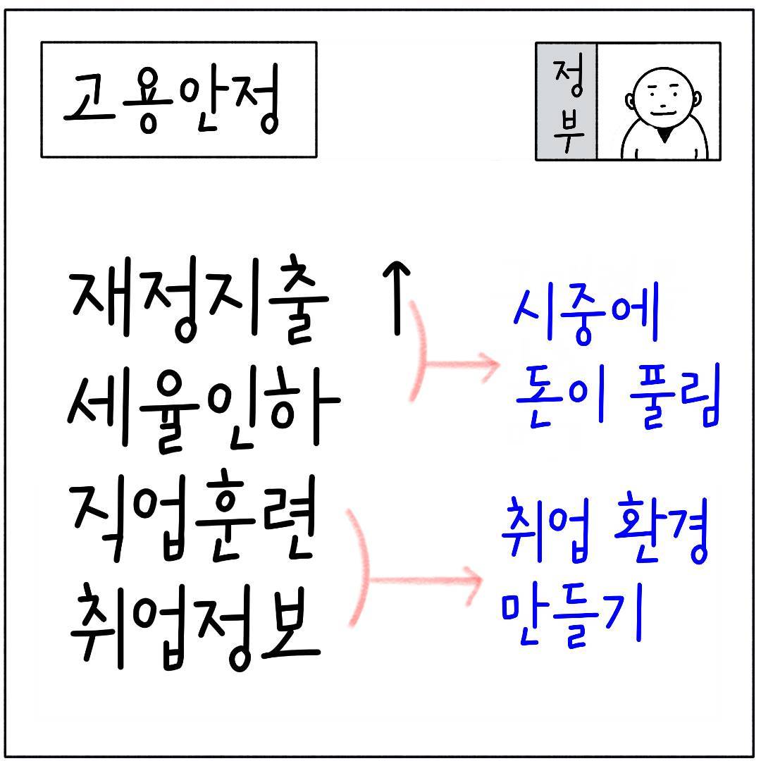 2024_24_물가와고용안정_06.jpg