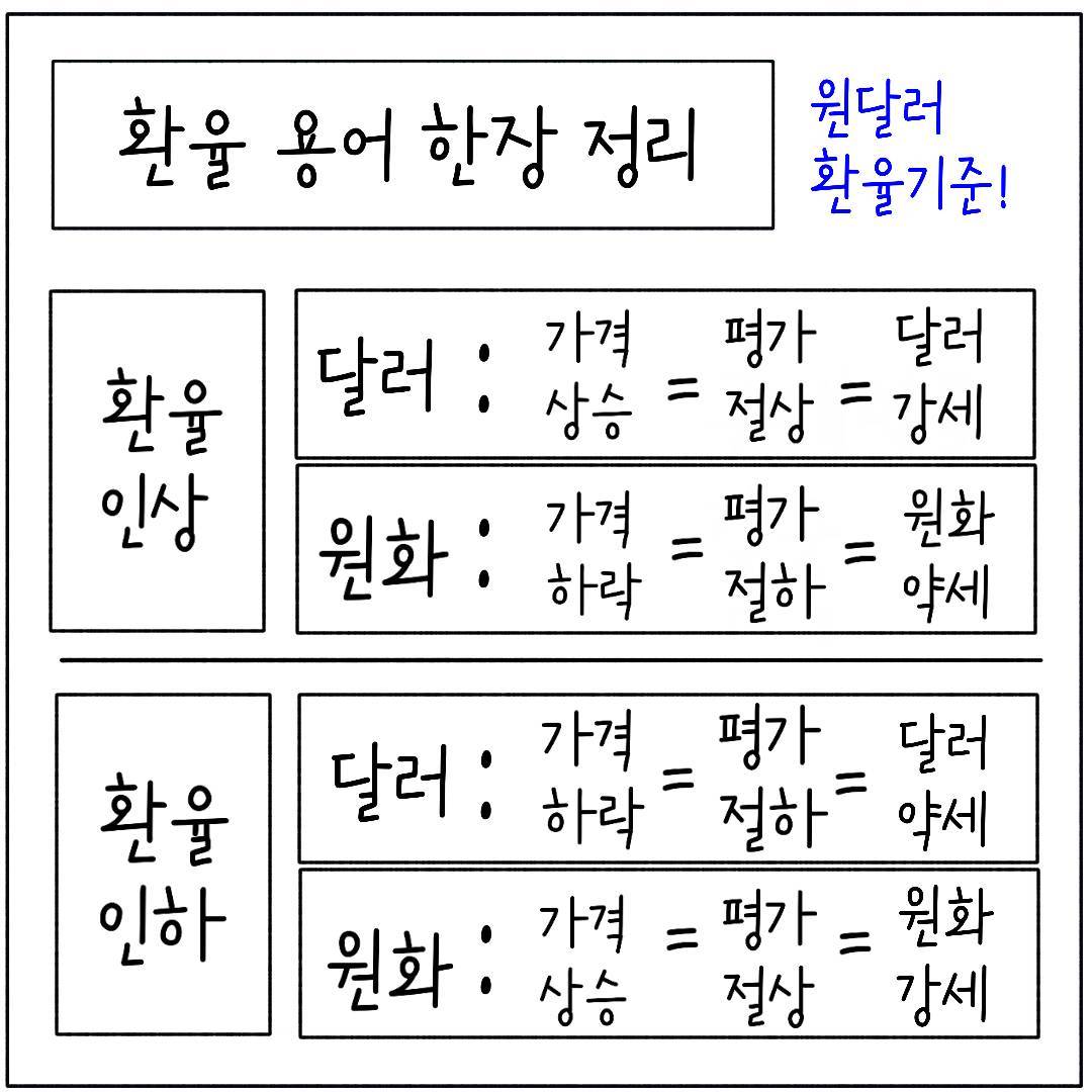 2024_29_환율인상인하_07.jpg