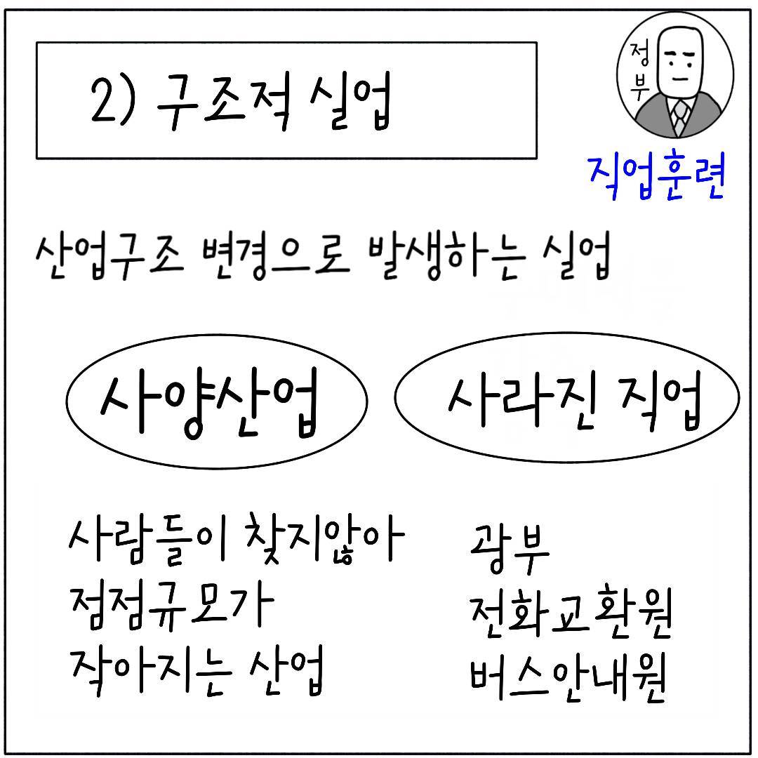 2024_23_실업종류_05.jpg