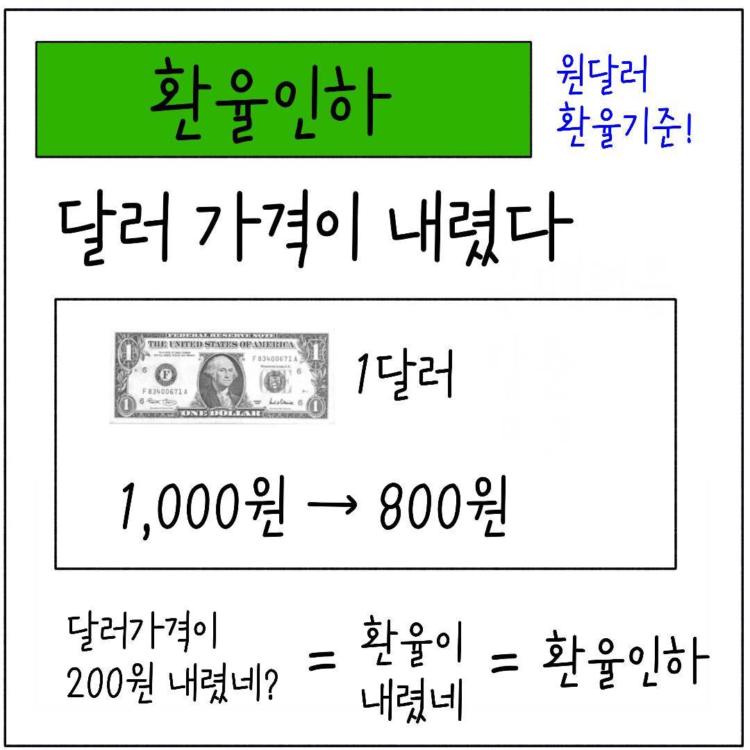 2024_29_환율인상인하_04.jpg