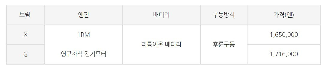 Screenshot 2021-01-11 at 15.27.19.jpg