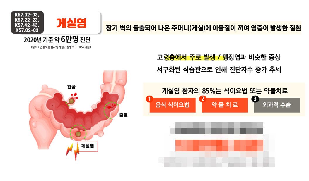 20220205_게실염 보험사자료.jpg