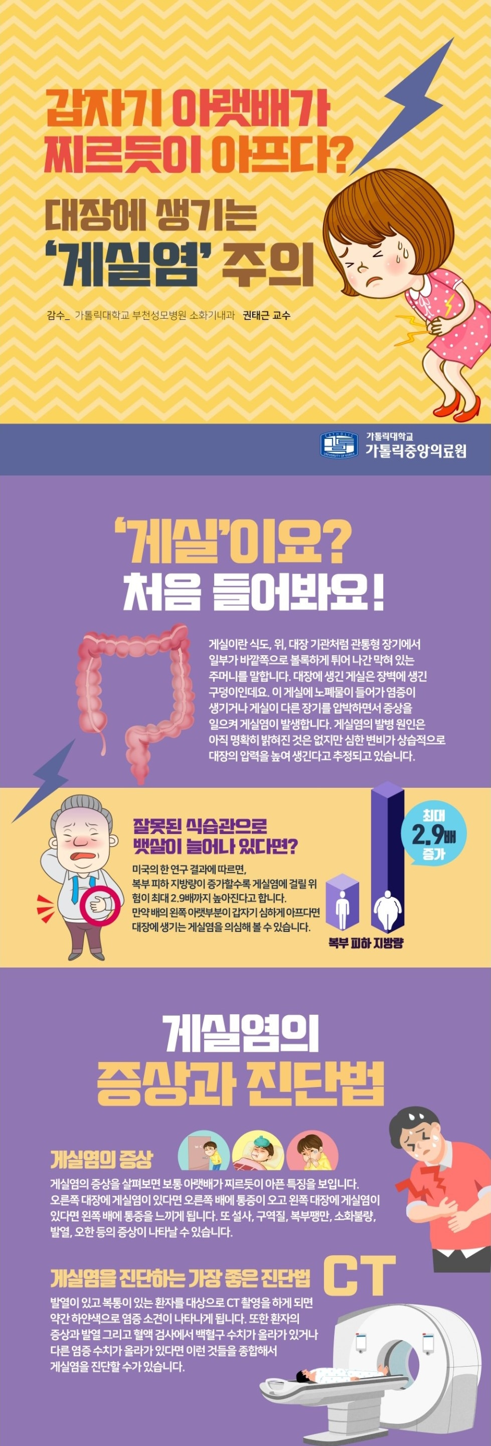 20220205_게실염 1.jpg