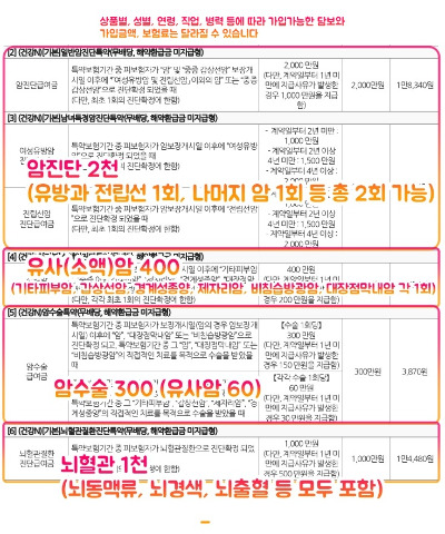 71세여성 3대질병 진단비보험 (2).jpg