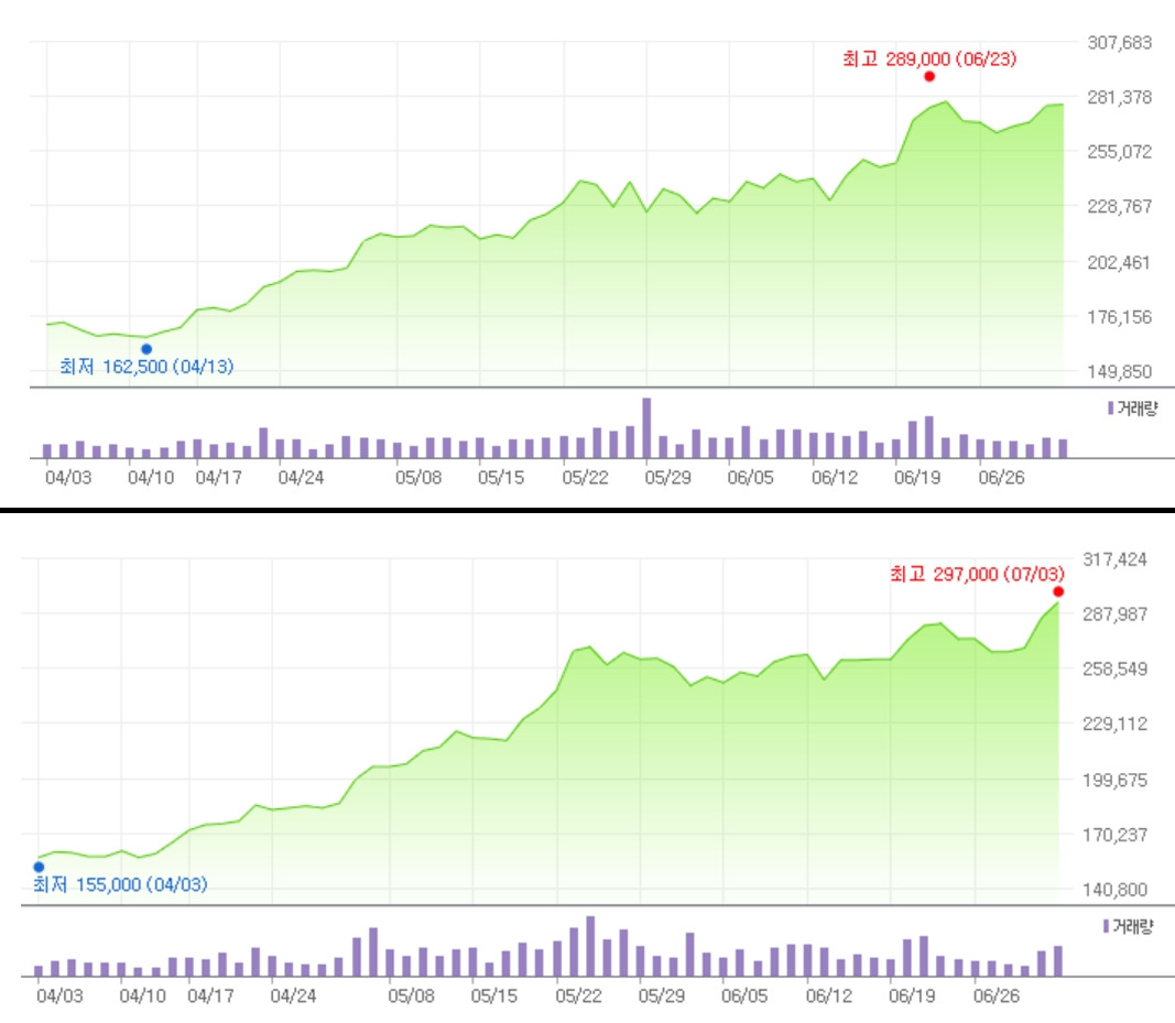 네이버 vs 카카오.jpg