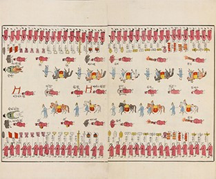 25-2-2 영조정순왕후가례도감의궤.jpg