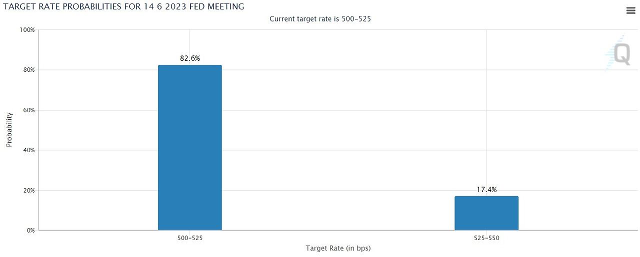 페드워치 6월.jpg
