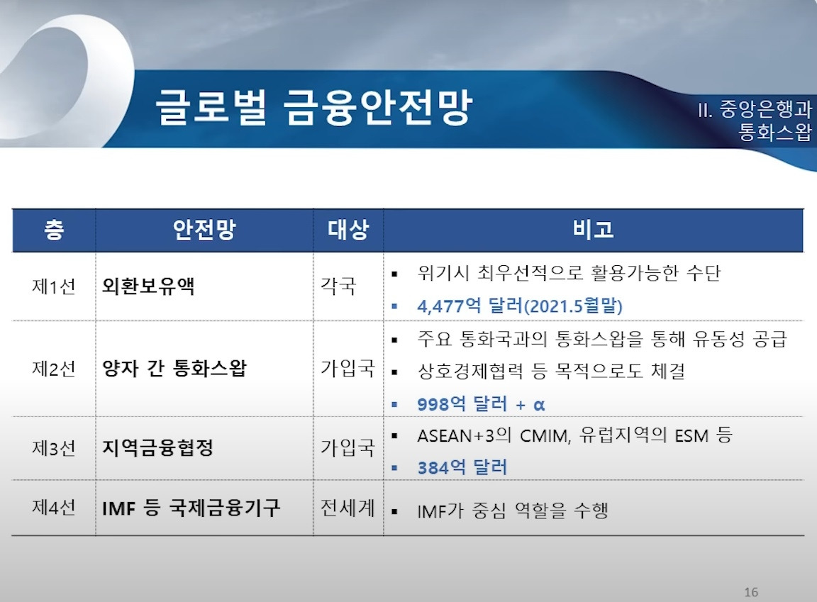 스왑(한국은행 유튜브)3.jpg