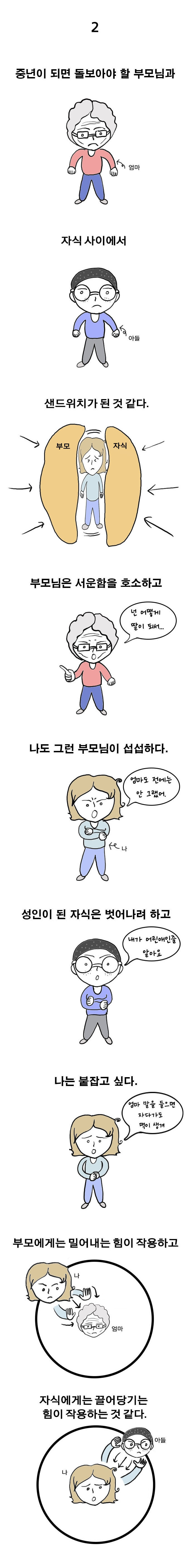 부모와 자식사이2.jpg