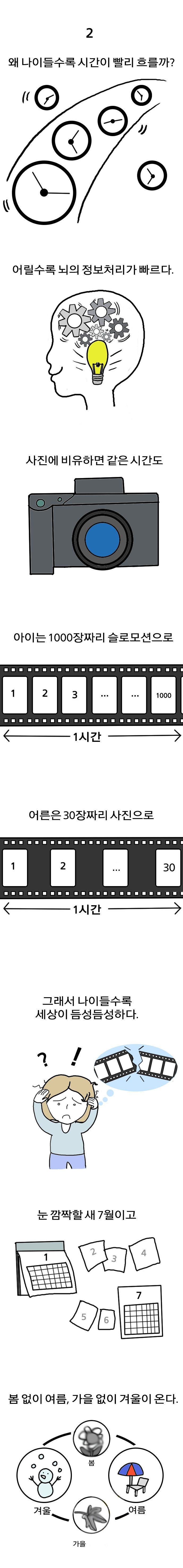 중년의 시간 2.jpg