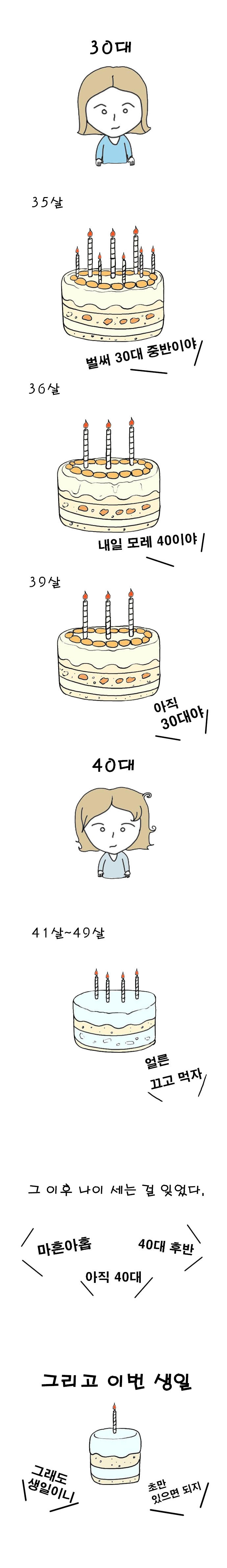 RE_생일케이크 3-4 완성본.jpg