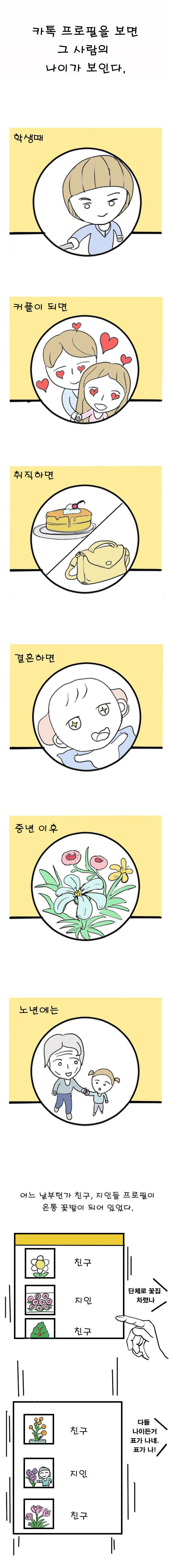 6.카톡 프로필 1.jpg