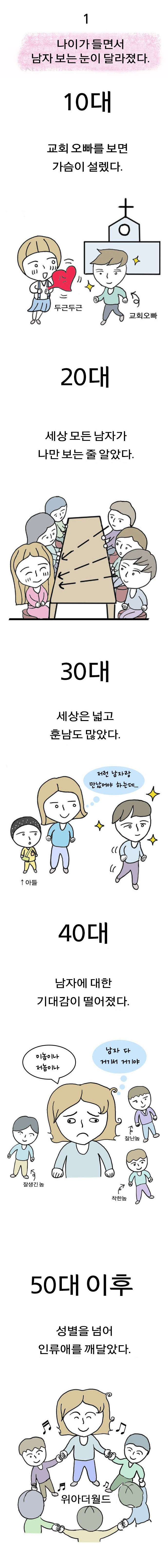 8.사람을 보는눈_1.jpg
