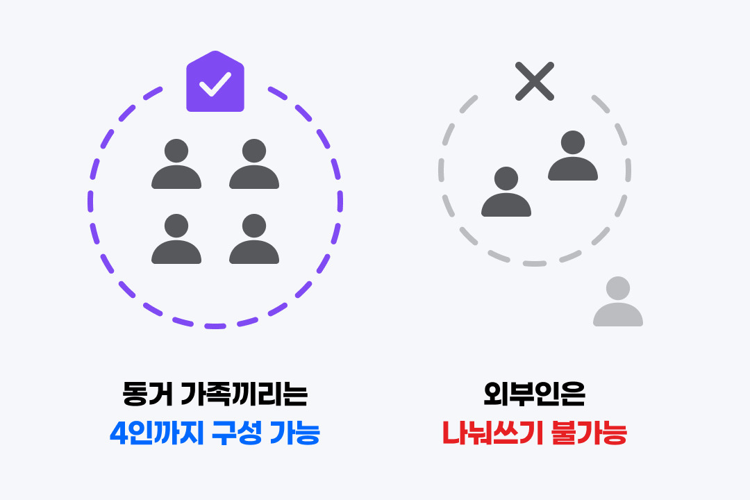 넷플릭스 계정 공유불가 자료사진.jpg