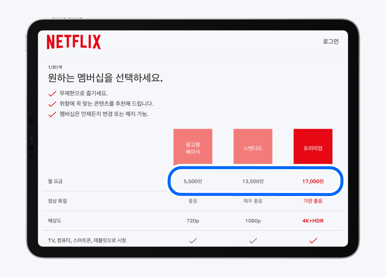넷플릭스 요금제 비교.jpg