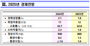 바카라 따거