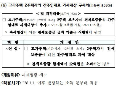 슬롯 머신 게임