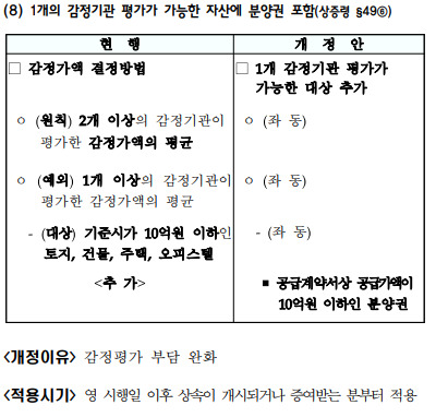 슬롯사이트 볼트카지노메이저